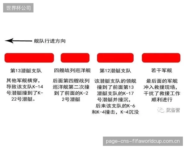 涡流检测标准的建立宣告了“小作坊”模式的终结，技术壁垒加剧行业洗牌